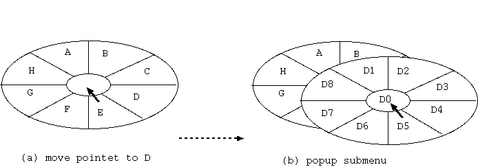 pie-menu